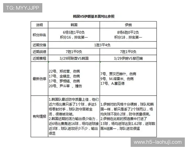 伊朗与埃及在世界杯中的历史交手记录及未来比赛趋势分析